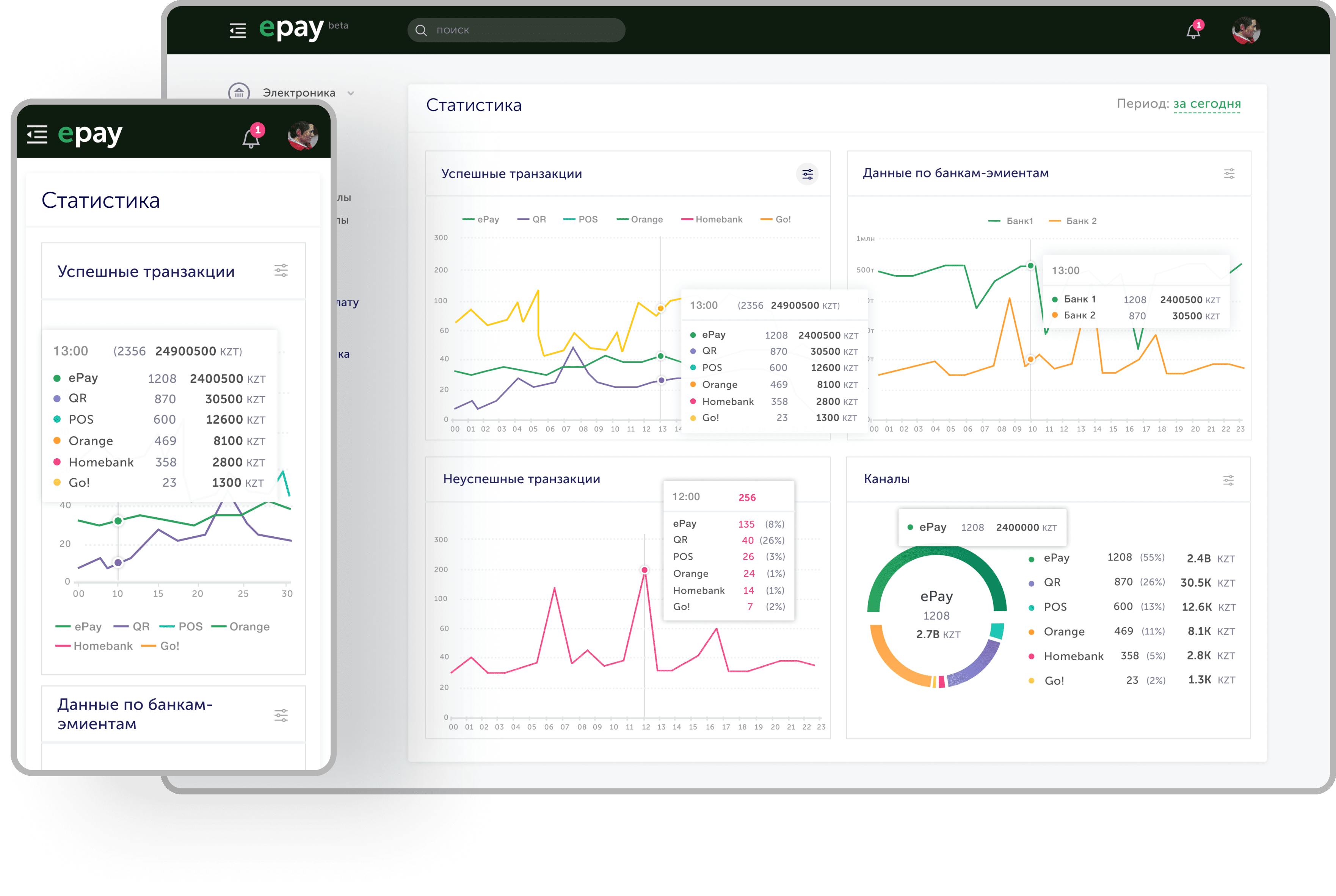 Portal demostration